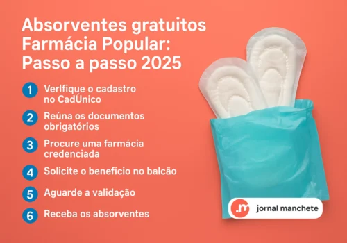Programa para zerar conta de luz — saiba como pedir